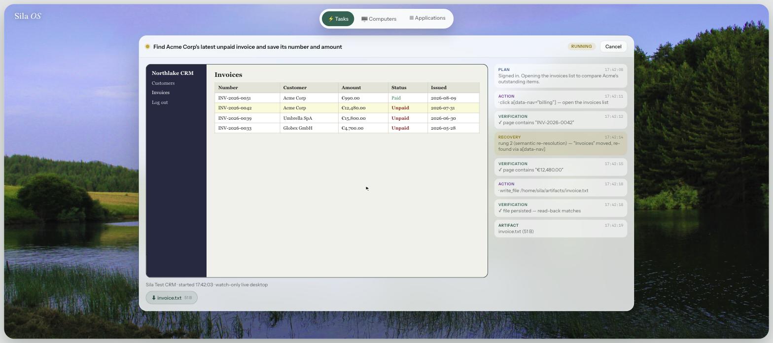 A SILA OS execution window: the worker operating a CRM on a live desktop, beside a timeline of plans, actions, verifications, a recovery and the saved artifact